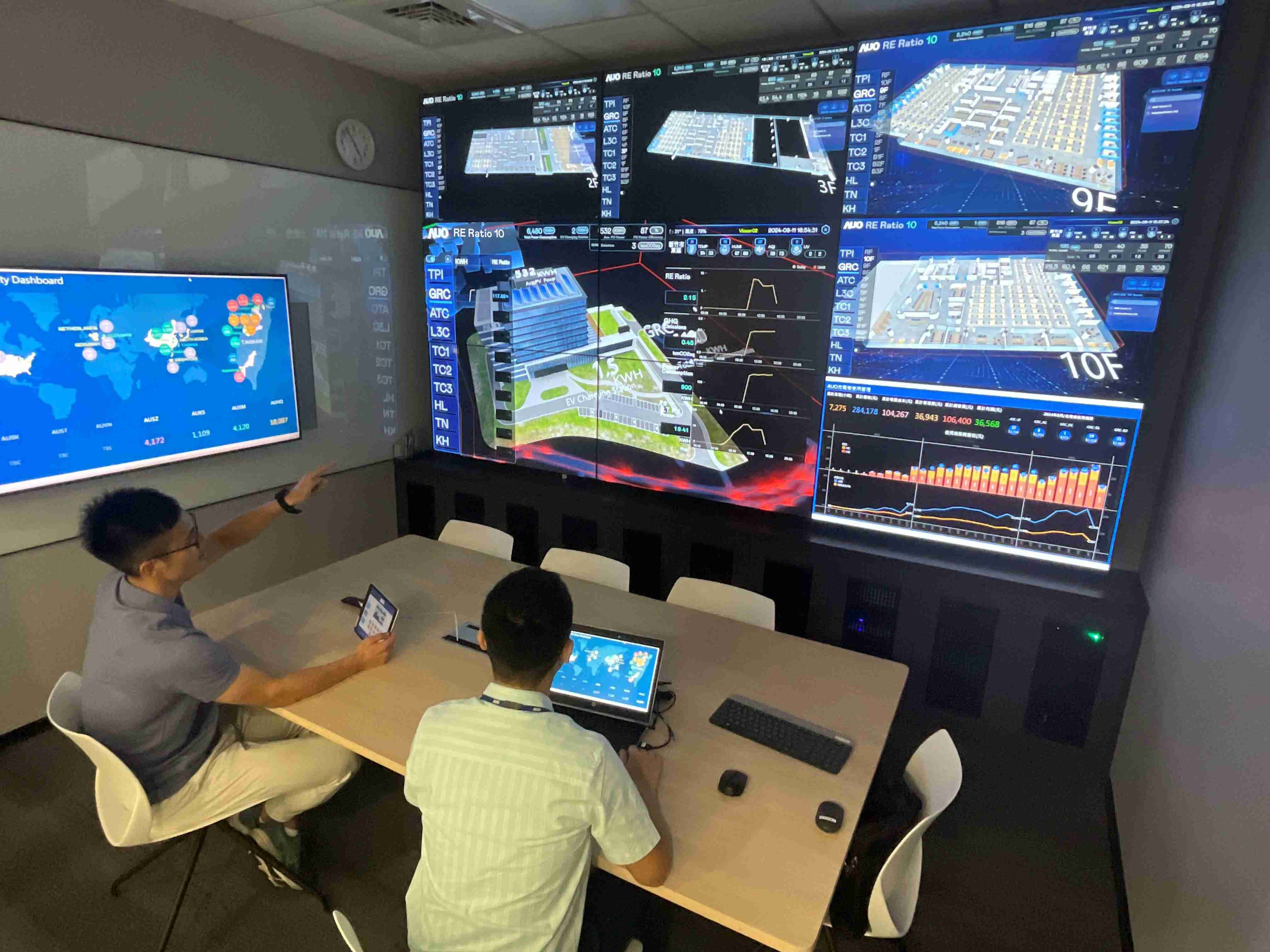 2121非凡透过子公司2121非凡宇沛之多任务智能楼宇系统，，，，实时监控空调、、、照明、、、绿电的运作情形，，，提升用电管理效能，，，，进行用电优化与耗能设备汰换等节能减碳措施